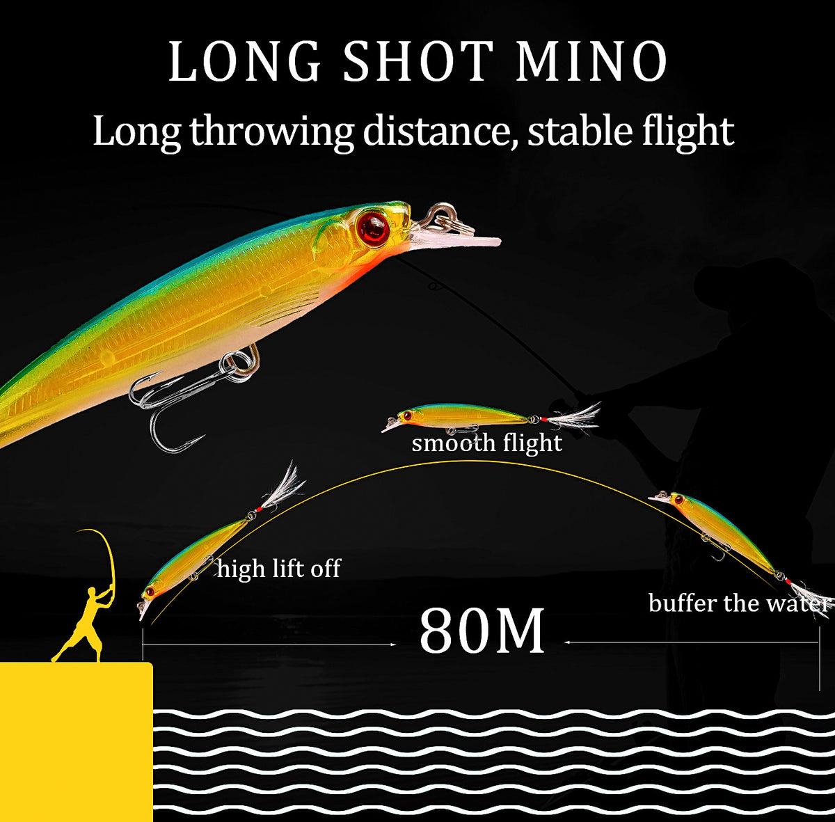 Floating Minnow Lure, 9 cm (3.5 in), 7 g (0.25 oz) – product photo