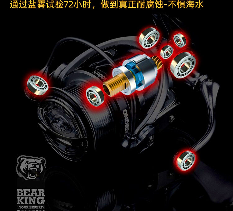 Spinning Reel, 800–3000 Sizes, Left/Right Interchangeable Handle – product photo