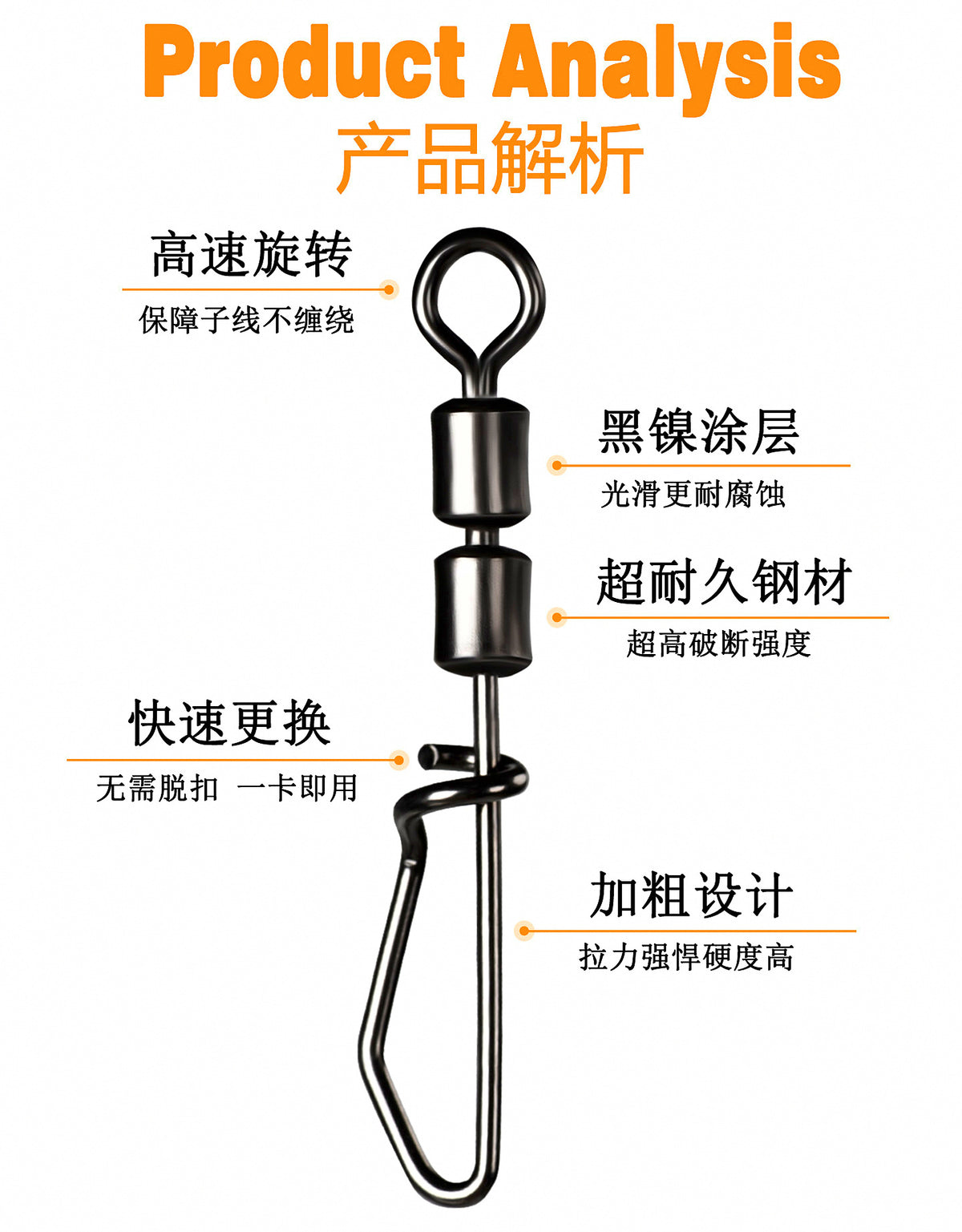Double-Ring Snap Swivel Connectors, Stainless Steel, Sizes 6–3/0 – product photo