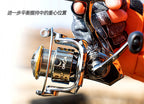 All-Metal Spinning Reel, Shallow Spool, 1000S–3000S – product photo