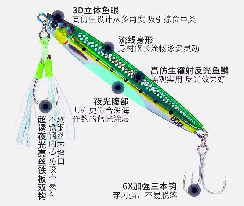 Metal Casting Jig for Spanish Mackerel, 40–200 g (1.4–7.1 oz) – product photo