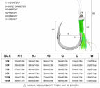 Single Assist Hooks for Jigs, Sizes 3/0–13/0, 2-Pack – product photo