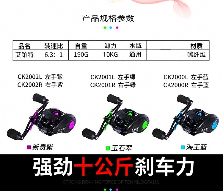 Teardrop Baitcasting Reel, 6.3:1, 22 lb (10 kg) Drag – product photo