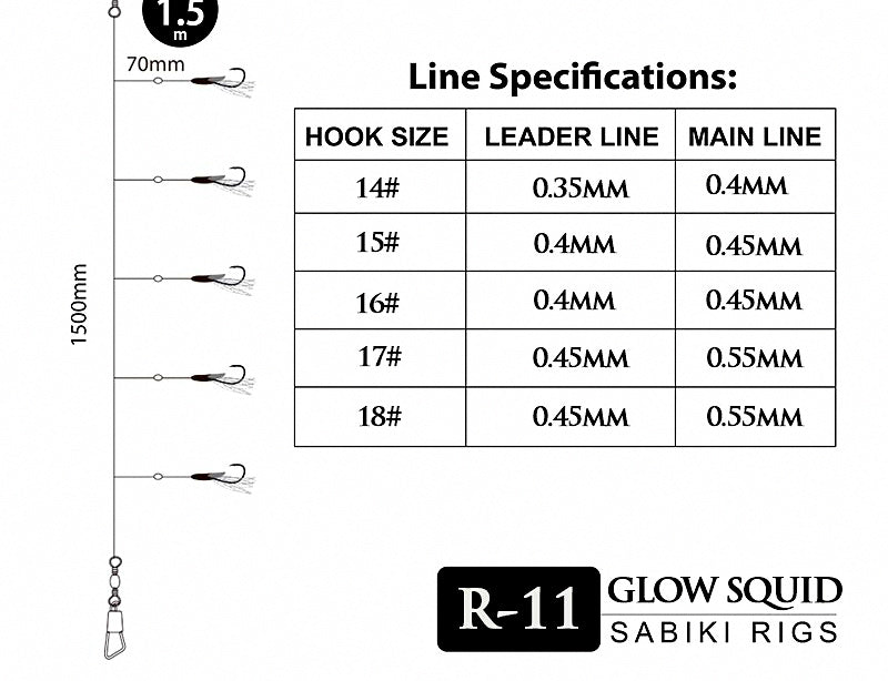 Sabiki Bait Rig, Fish Skin & Glow Shrimp Lure, Sizes 14-18 – product photo