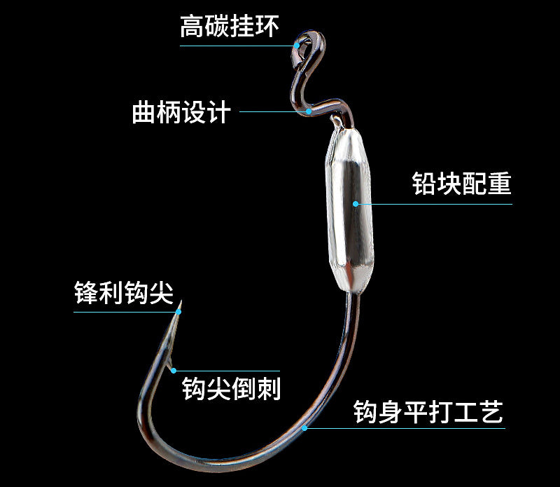Weighted Crank Hook Jig Head, Size 1 to 4/0, 2-5 g – product photo