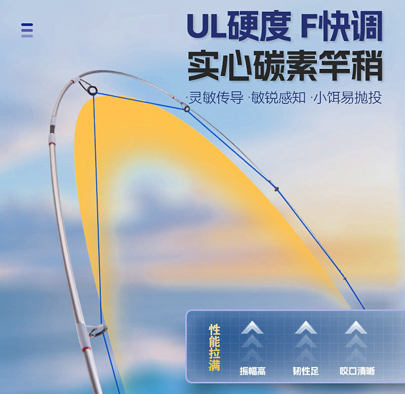 Ultralight Lure Rod & Combo, 1.5–1.98 m (4.9–6.5 ft) – product photo