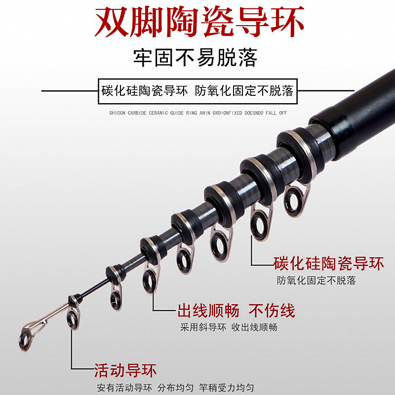 Carbon Telescopic Rock & Surf Fishing Rod, 3.6–6.3 m (12–21 ft) – product photo