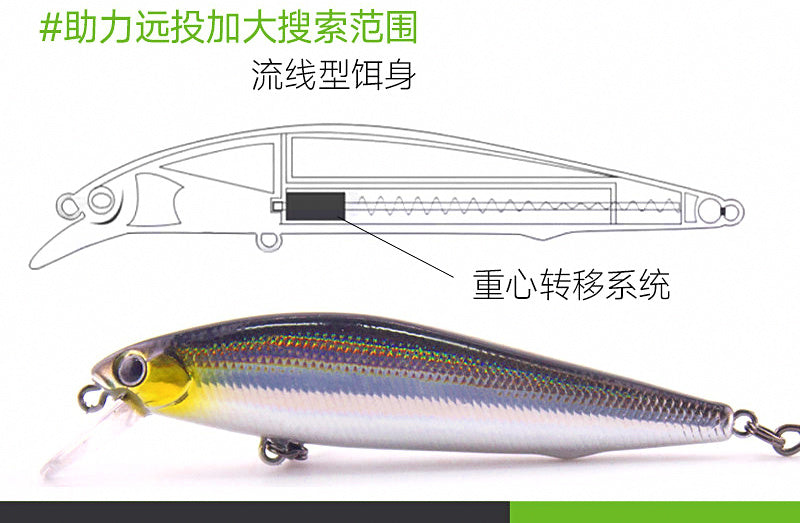 Slow Sinking Long Cast Minnow Lure, 5–14 g (0.18–0.49 oz) – product photo