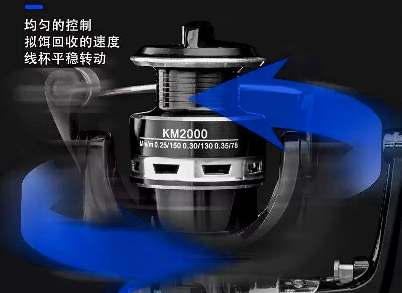 Metal Spinning Reel, 13 Bearing, Sizes 2000–7000 – product photo