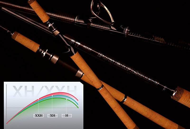 XXH Extra Heavy Lure Rod, 2-Piece Carbon, 2.28–3 m – product photo