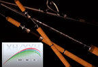 XXH Extra Heavy Lure Rod, 2-Piece Carbon, 2.28–3 m – product photo