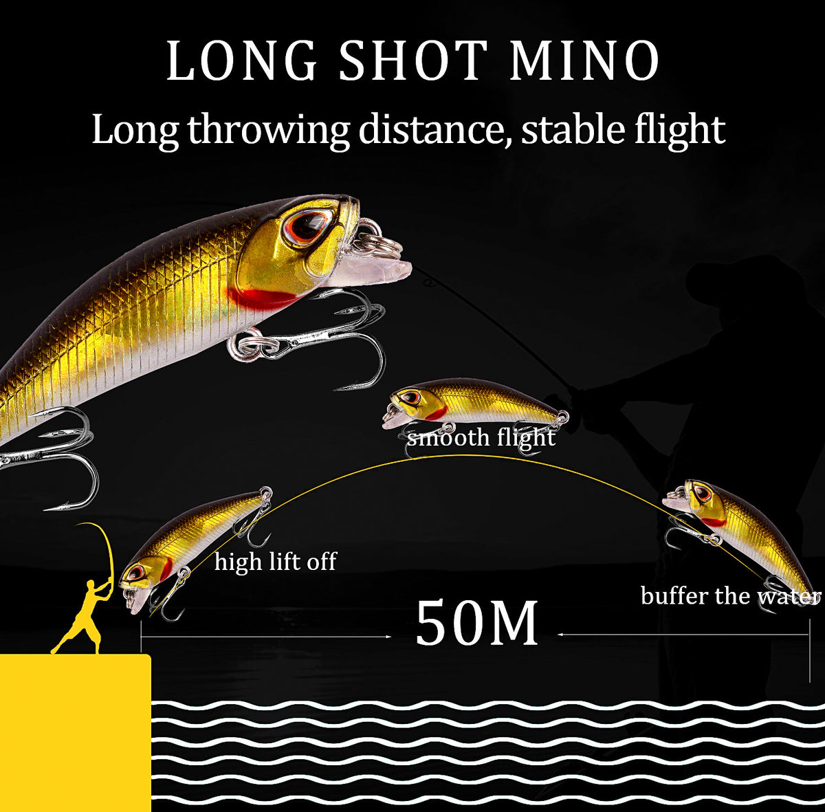 Micro Sinking Minnow Lure, 4.5 cm (1.8 in), 3.5 g (0.12 oz) – product photo