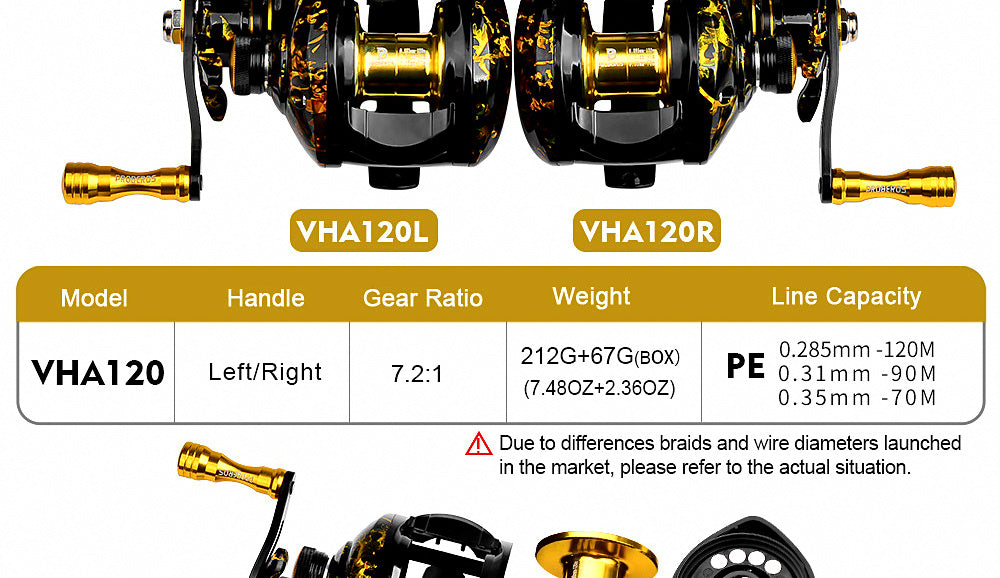Metal Baitcasting Reel, 7.2:1 Gear Ratio, 3+1 BB – product photo