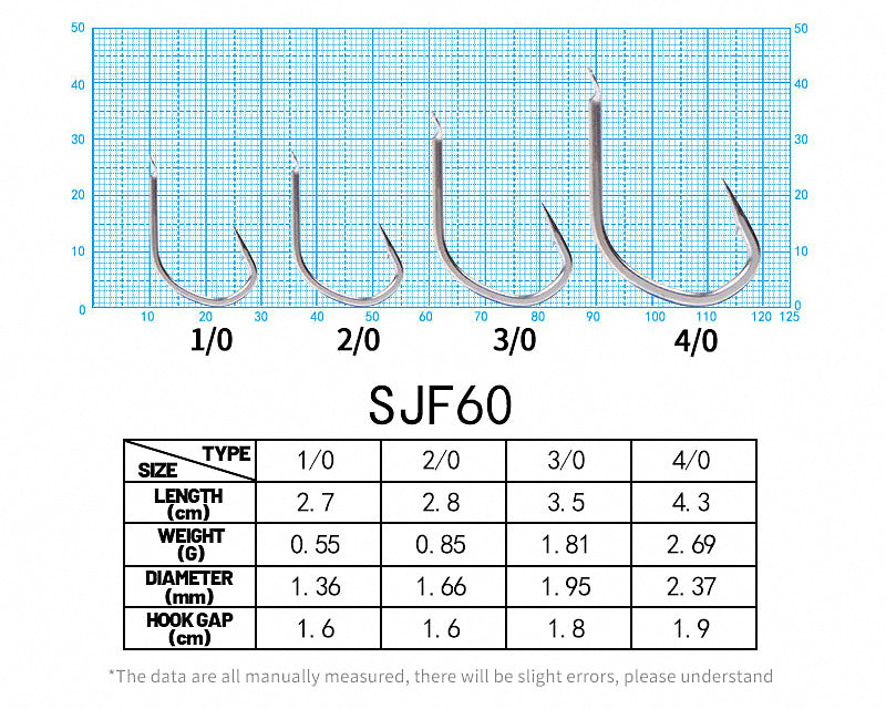 Barbed Long Shank Saltwater Hooks, Sizes 1/0–4/0 – product photo