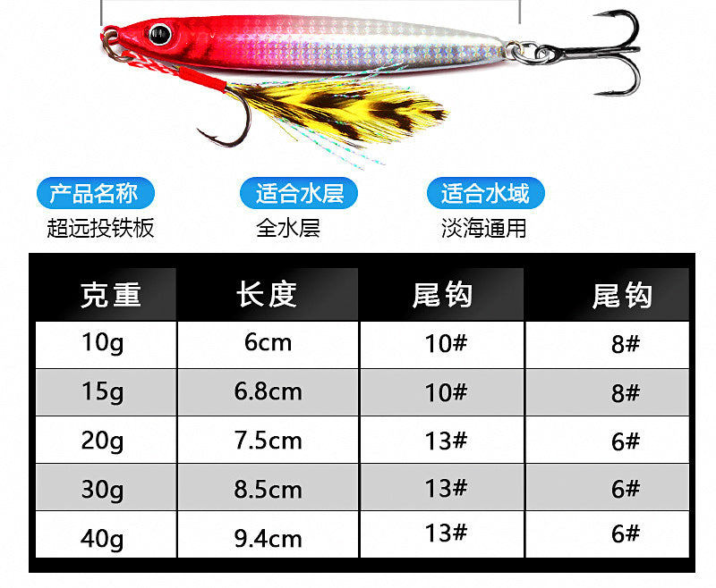 Casting Metal Jig, 10–40 g (0.4–1.4 oz), Hooked or Blank – product photo