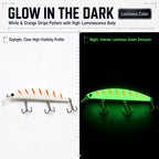 Sinking Minnow Lure, 16.5 g and 28 g (0.58 oz / 1 oz) – product photo