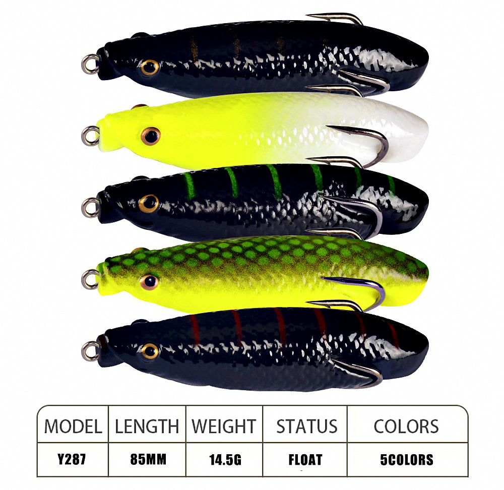 Soft Frog Lure, 14.5 g (0.5 oz), Realistic Thunder Frog – product photo