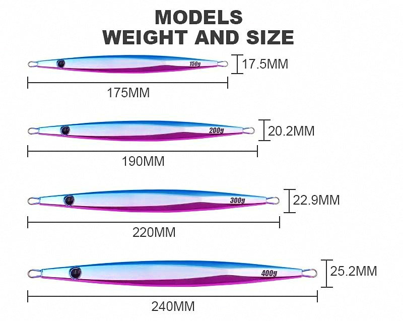 Plated Fast-Sink Metal Jig, 100–500 g (3.5–17.6 oz) – product photo
