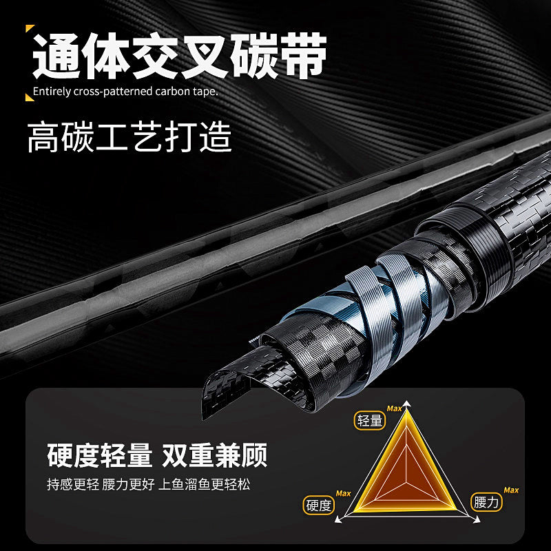 Slow Pitch Jigging Rod, 1.91 m (6 ft 3 in), 2-Piece – product photo