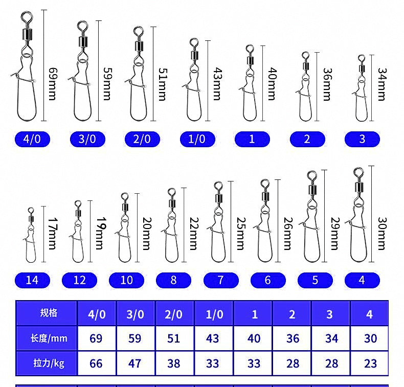 American Style Reinforced Snap Swivel, Sizes 14 to 5/0 – product photo