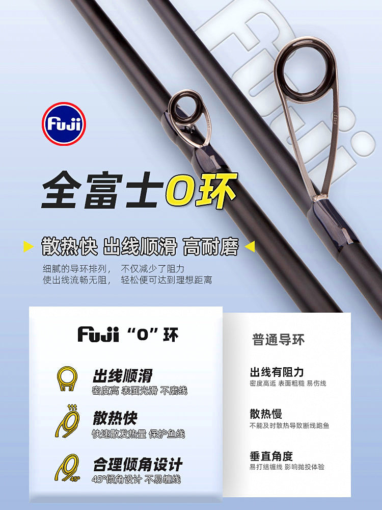 Carbon Ultralight Lure Rod, Fast Action, 1.42–2.13 m (4.7–7 ft) – product photo