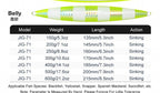 UV Glow Slow Pitch Jig, 150–600 g (5.3–21 oz) – product photo