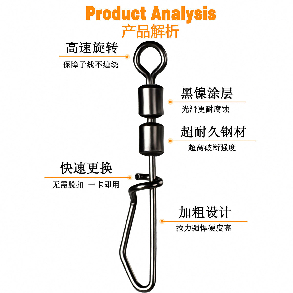 Stainless Steel Snap Swivels, Anti-Twist, Size 6 to 3/0 – product photo