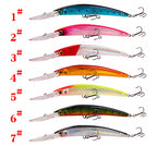 Long Lip Floating Minnow Lure, 23 g (0.8 oz), 20 cm (7.9 in) – product photo