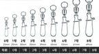 Stainless Steel Ball Bearing Swivels with Figure-8 Ring – product photo