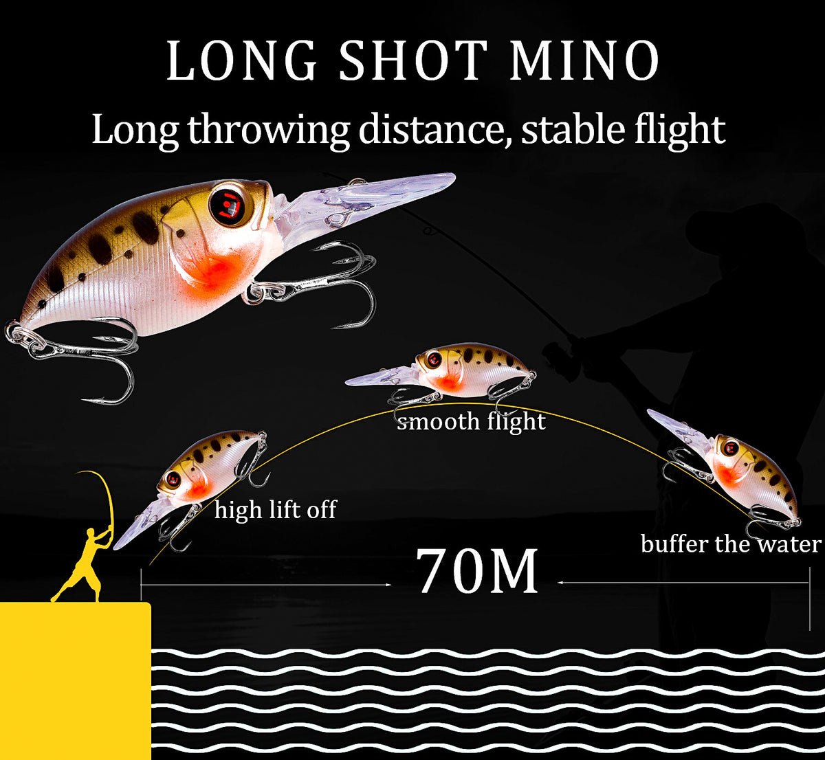 Deep Diving Floating Minnow Lure, 7.5 cm (3 in), 11.7 g (0.41 oz) – product photo