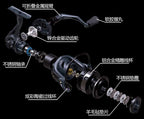 Saltwater Spinning Reel, Front Drag, 2000–6000 Series – product photo