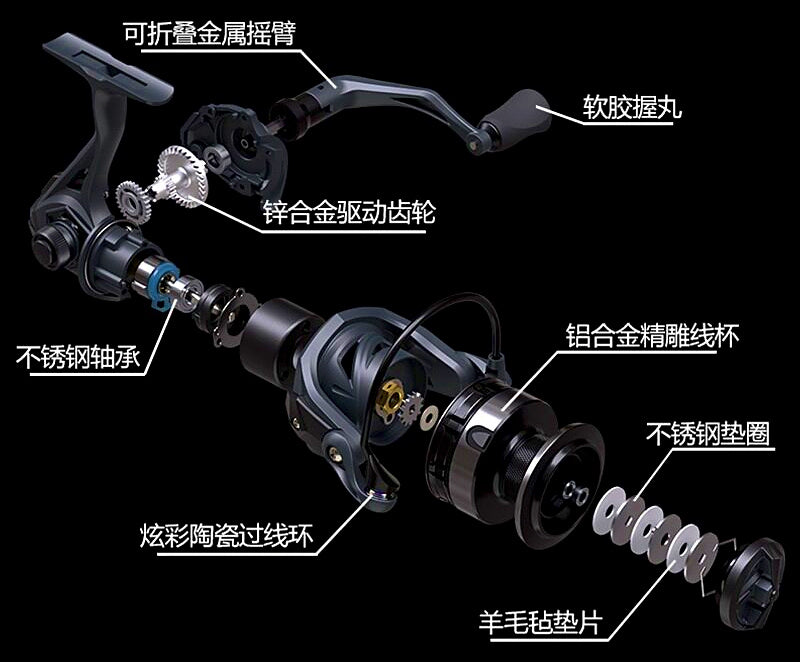 Saltwater Spinning Reel, Front Drag, 2000–6000 Series – product photo