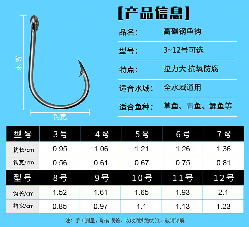 Iseni Fishing Hooks, Barbed, High-Carbon Steel, Bulk Packs – product photo