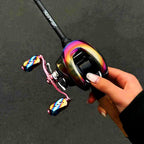 3D Textured Baitcasting Reel Wrap Film, Left or Right Hand – product photo