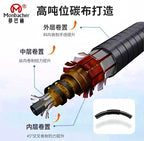 Carbon Float Fishing Rod Set, 3.6–4.5 m (11.8–14.8 ft) – product photo