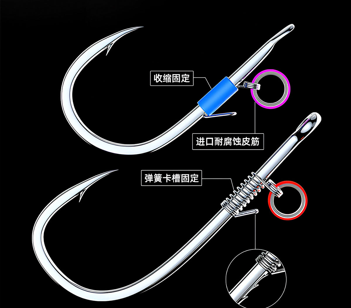 Live Shrimp Bait Hook with Spring, High-Carbon Steel – product photo