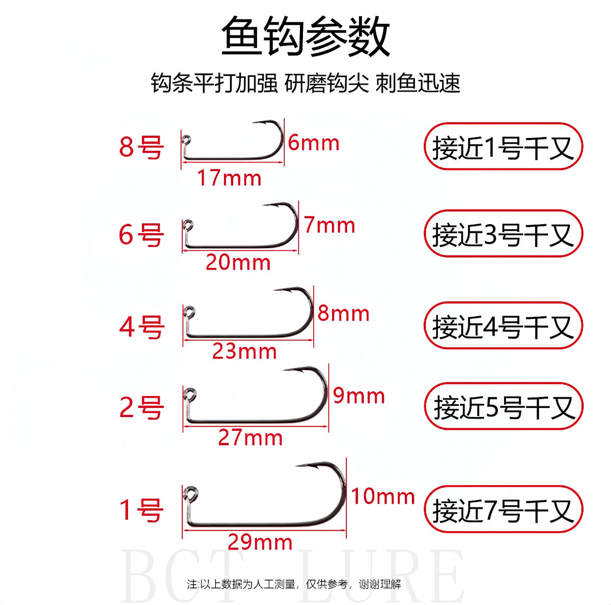 Upturned Crimped Lead Hooks, 1–10 g, No. 1–8 – product photo