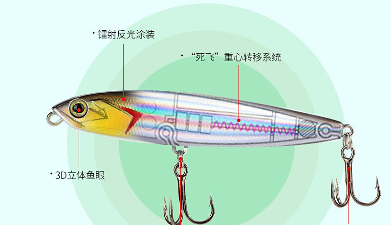 Sinking Pencil Lure, 10.5–24 g (0.37–0.85 oz), 75–95 mm – product photo