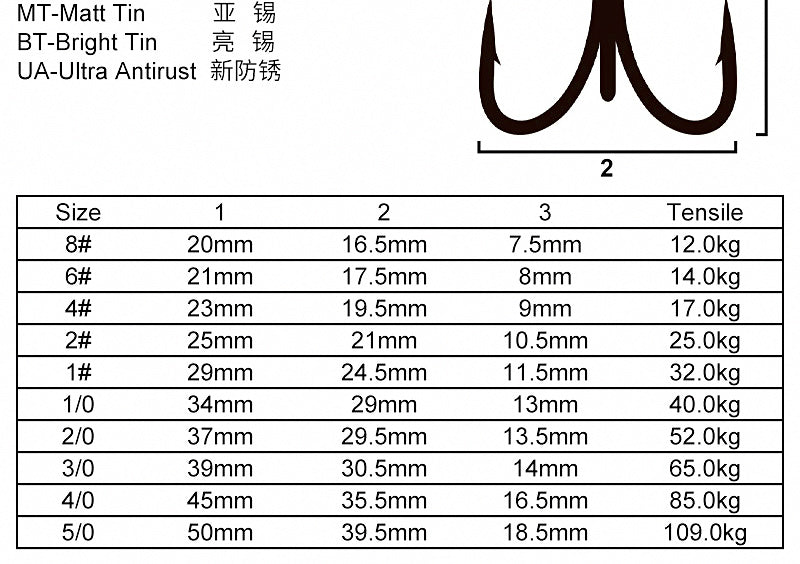 Saltwater Treble Hooks, High-Carbon Steel, Size #8 to 5/0 – product photo