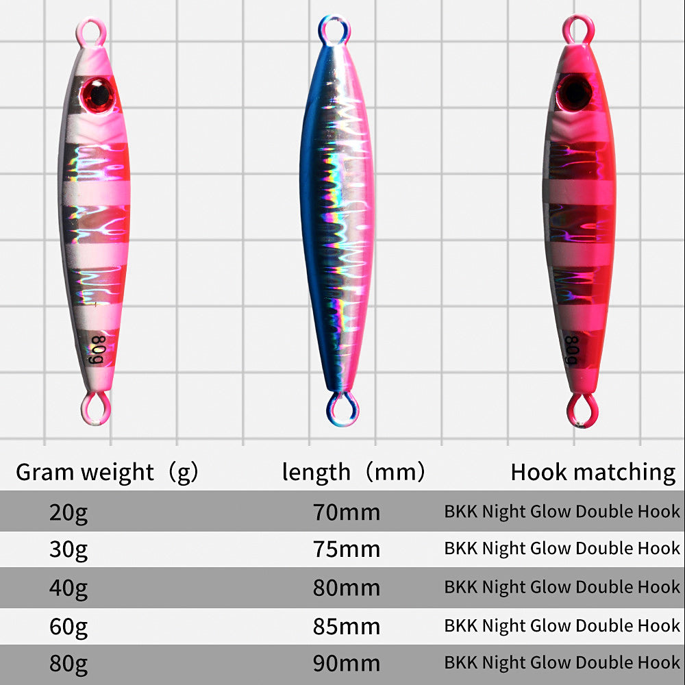 Glow Casting Jig, 20–150 g (0.7–5.3 oz) – product photo