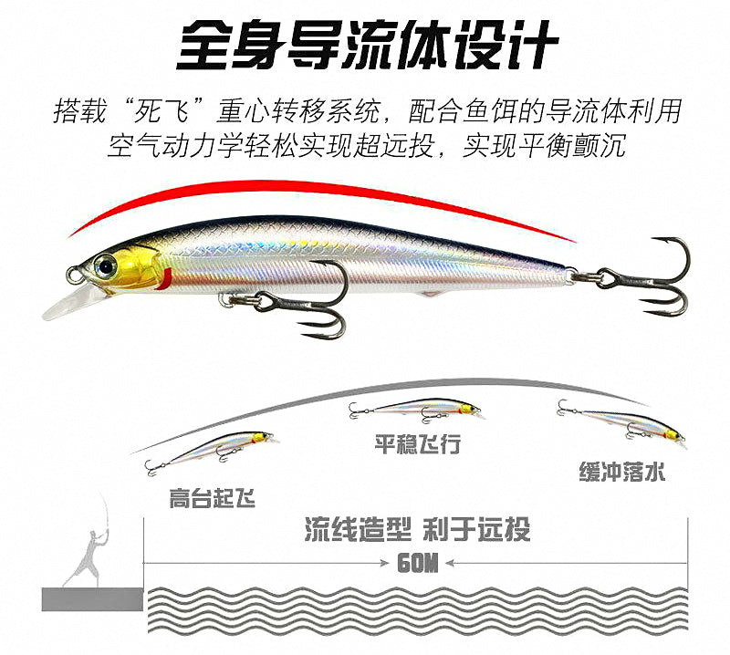Minnow Lure Set, 2.6–14 g (0.09–0.49 oz) – product photo