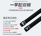 Carbon 2-Piece Lure Rod, MH/H, 2.1–3.0 m (6.9–9.8 ft) – product photo