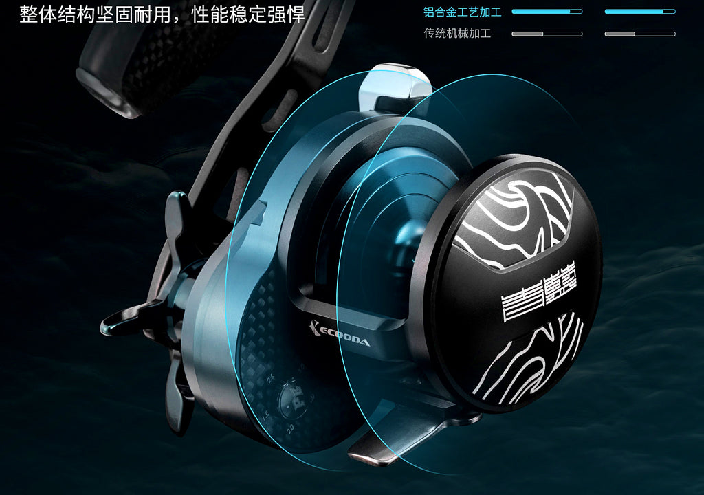 Slow Pitch Jigging Reel, 6.9:1 Aluminum Conventional Reel – product photo