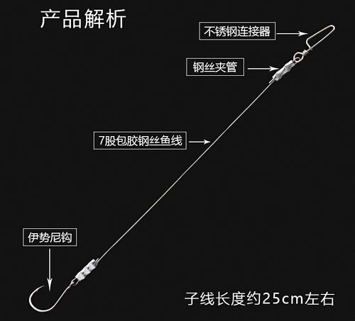 Wire Leader Double Hook Rig, Ise-Nii Style, Sizes 3–22 – product photo
