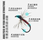 Griffith's Gnat Floating Midge Dry Flies, 10 Pack – product photo
