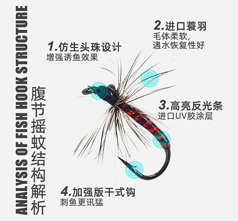 Griffith's Gnat Floating Midge Dry Flies, 10 Pack – product photo