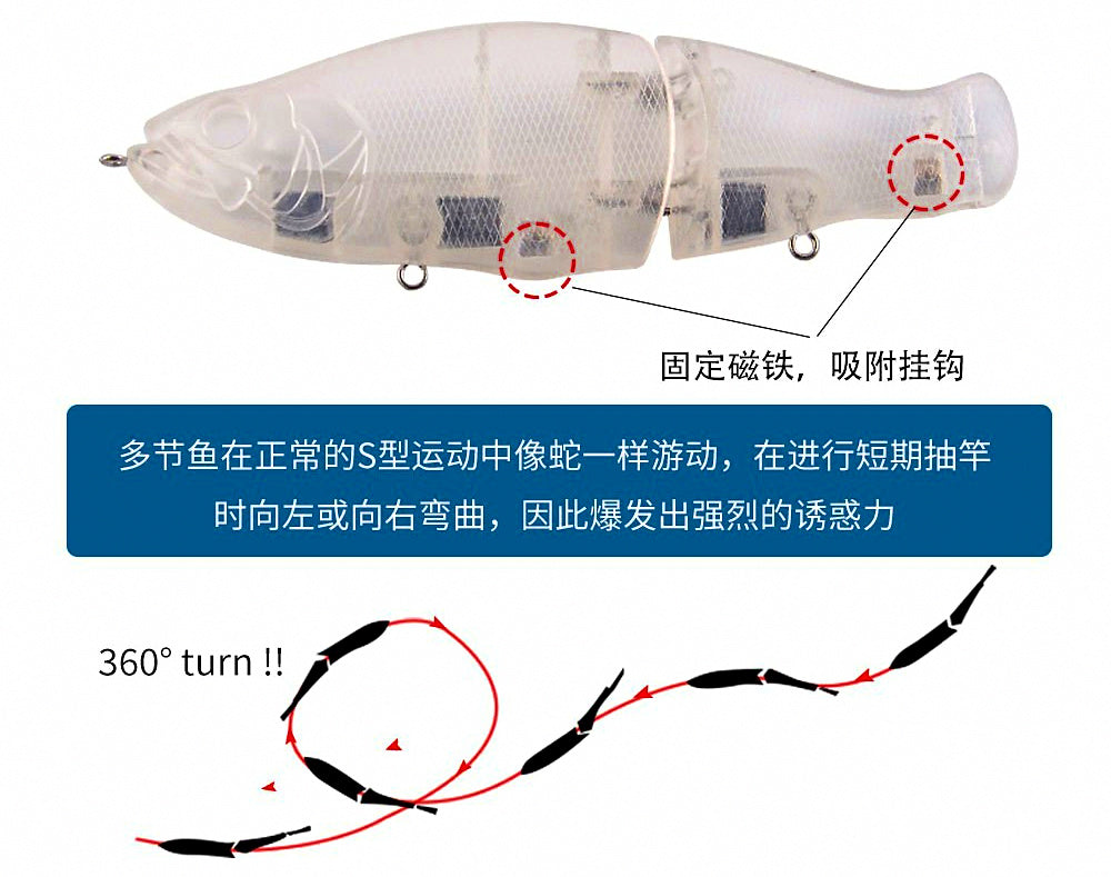 Slow-Sinking Jointed Hard Bait Lure, ABS – product photo