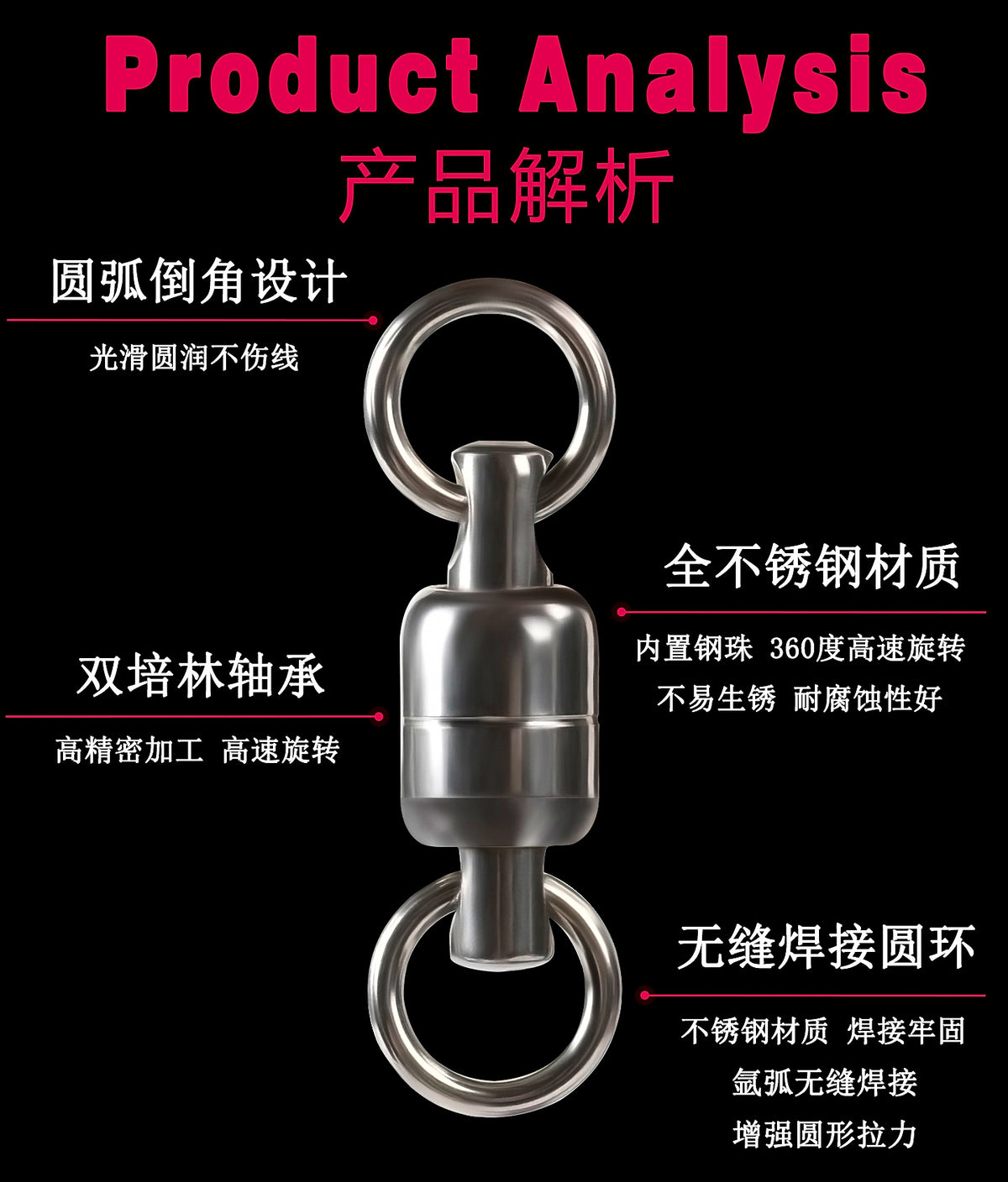 Stainless Steel Ball Bearing Swivel, 5-Pack, Sizes #1–#8 – product photo