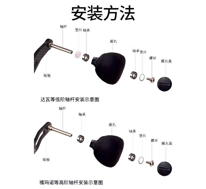 Large EVA Baitcasting Reel Handle Knob, Black, 4-Groove – product photo
