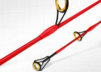 Ice Fishing Rod, 2-Piece Fiberglass, Soft Action – product photo